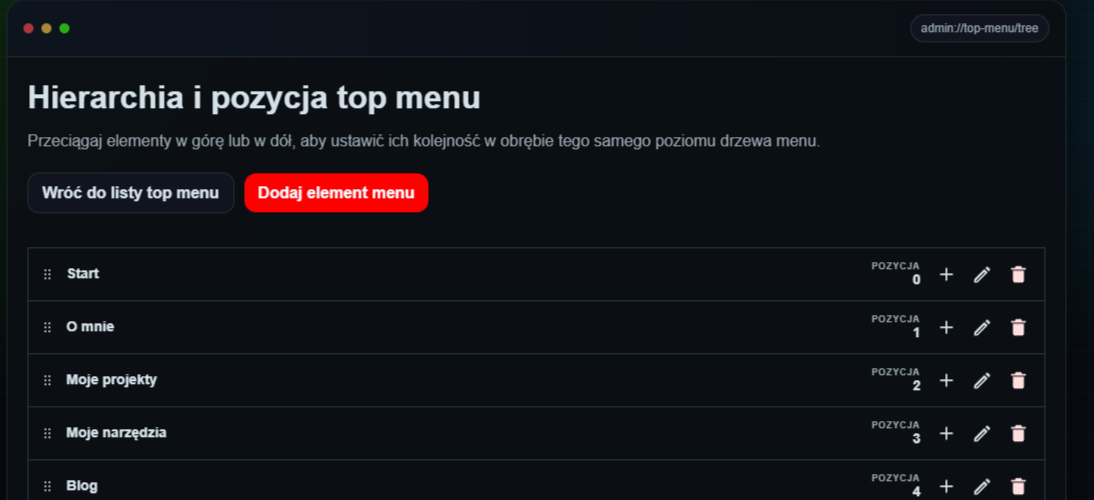 top-menu-management-blog-system